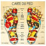 Planche en bois réflexologie plantaire