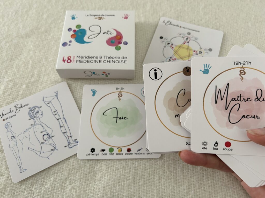 cartes méridiens de médecine chinoise